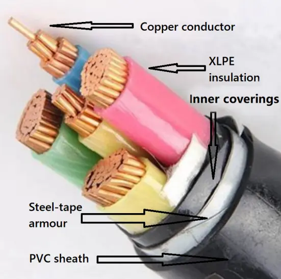 Xlpe Insulated Pvc Sheathed Sta Power Cable