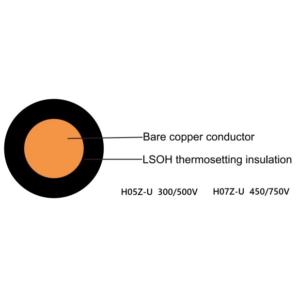 Едножилен кабел со изолација од LSZH